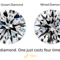 Lab-Grown Diamonds vs Mined Diamonds: Why We Recommend Lab-Grown for Most Customers