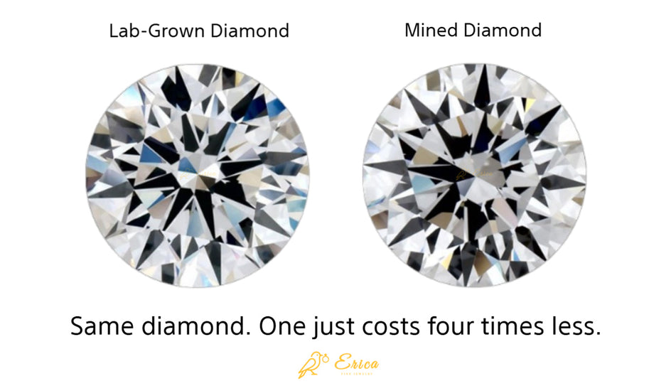 Lab-Grown Diamonds vs Mined Diamonds: Why We Recommend Lab-Grown for Most Customers