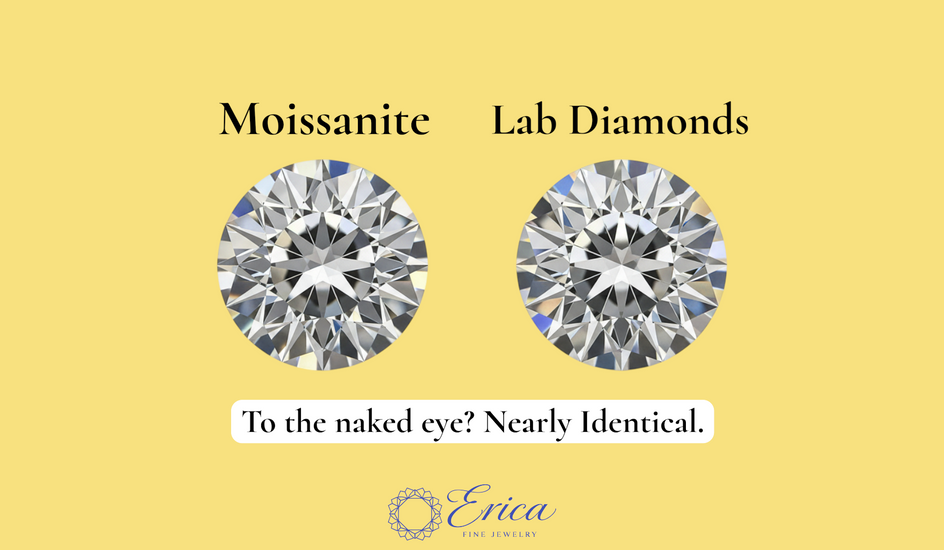Moissanite vs Lab Diamonds: Why We Recommend Moissanite for Most Customers