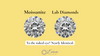 Moissanite vs Lab Diamonds: Why We Recommend Moissanite for Most Customers
